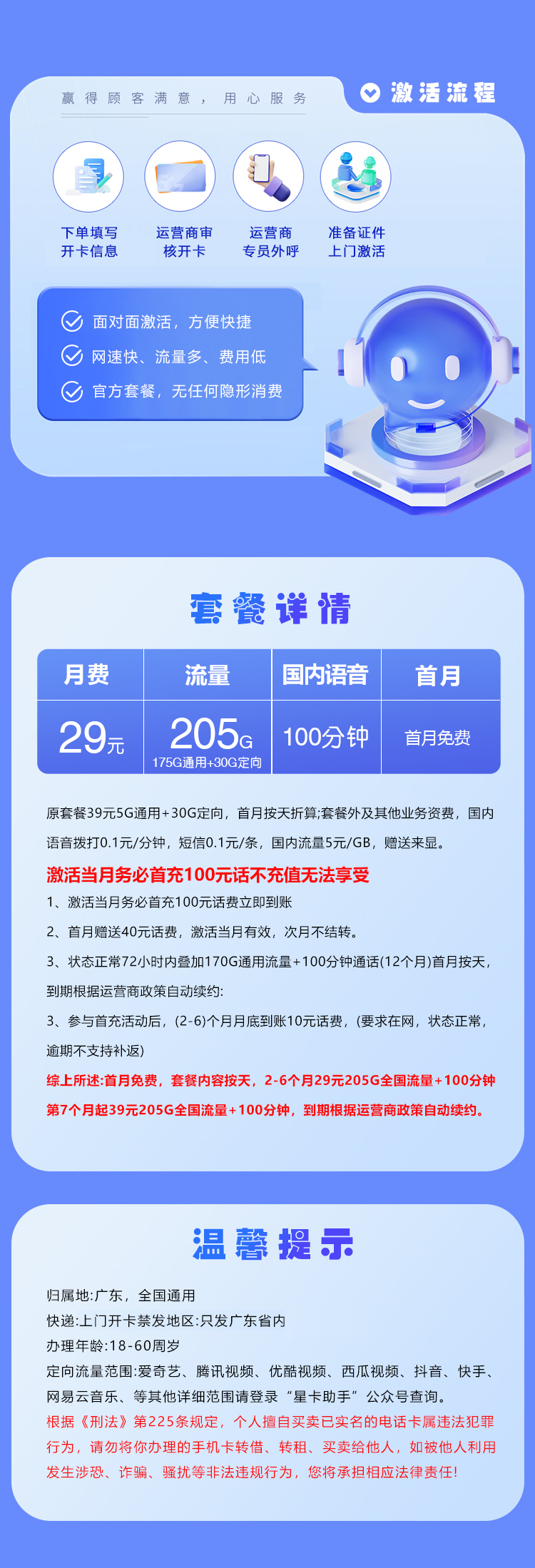 广东电信卡详情.jpg