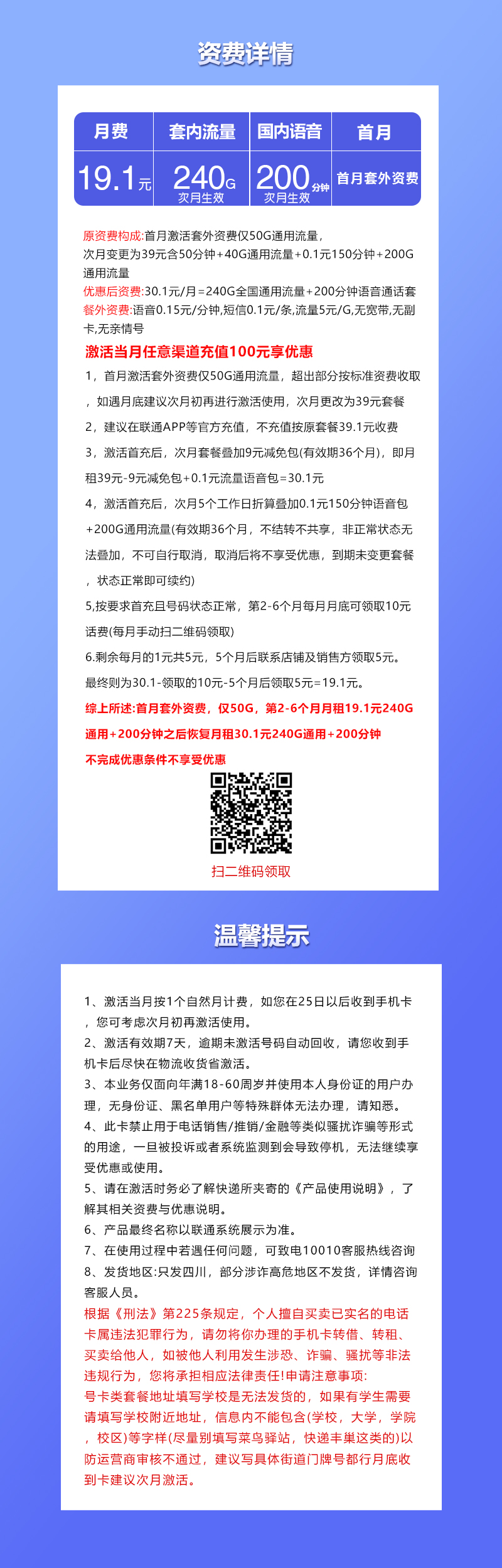 四川专属联通卡详情.jpg
