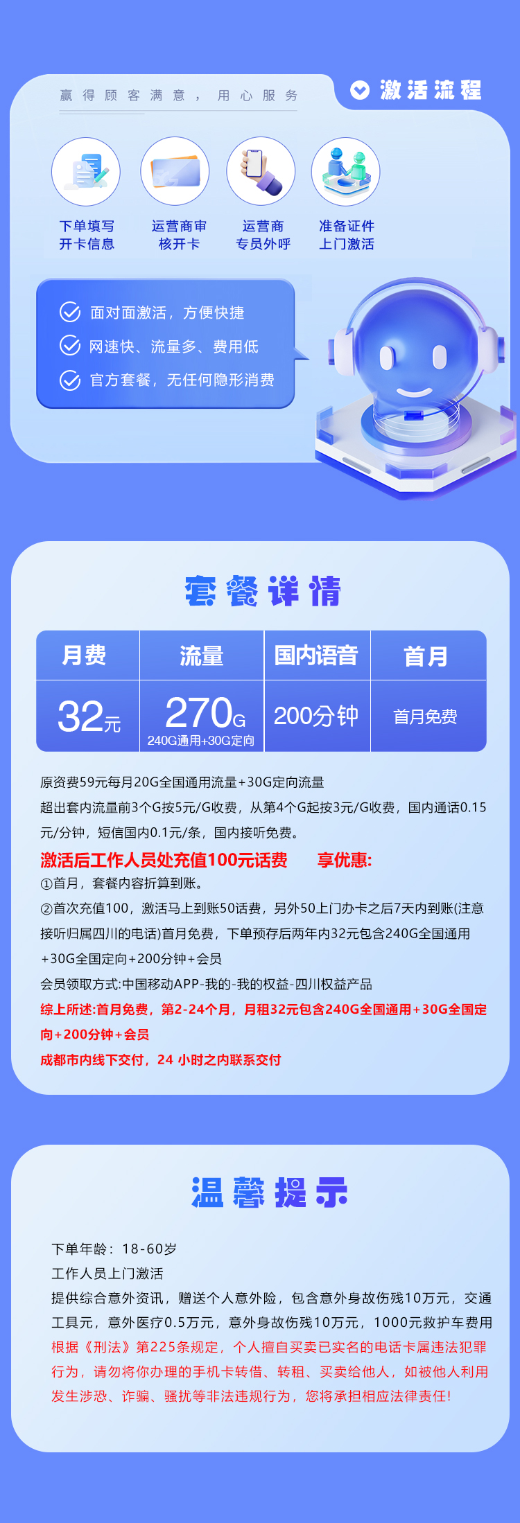 四川成都移动专属卡【32元270G+200分钟+会员】详情.jpg