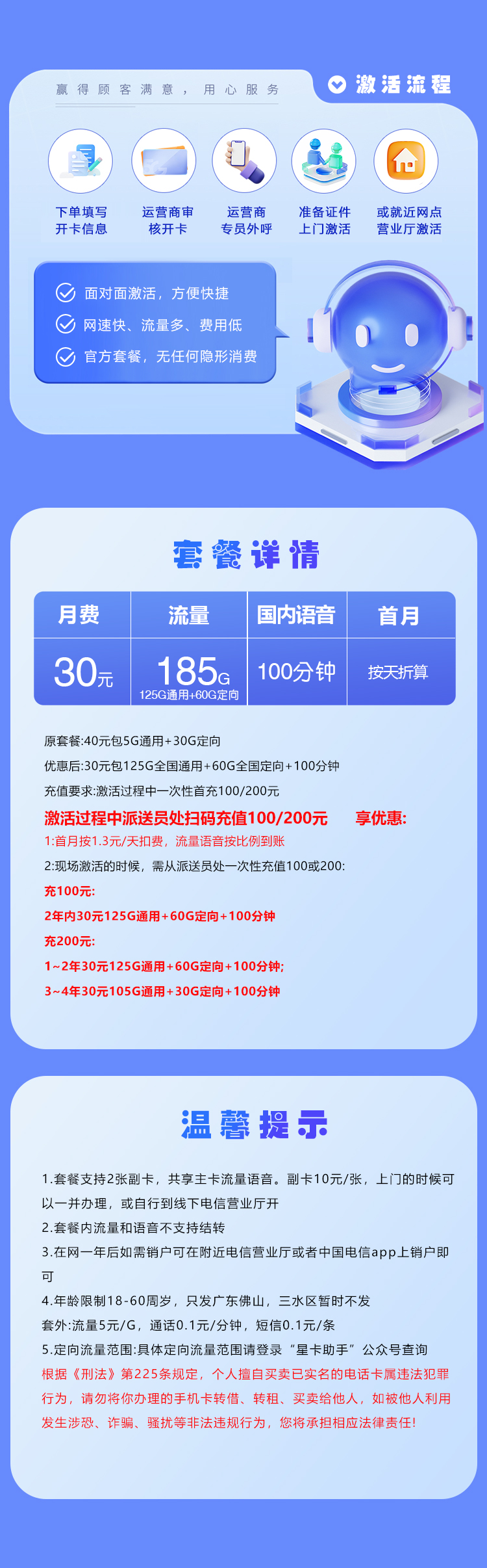佛山电信专属卡【30元185G+100分钟】详情.jpg