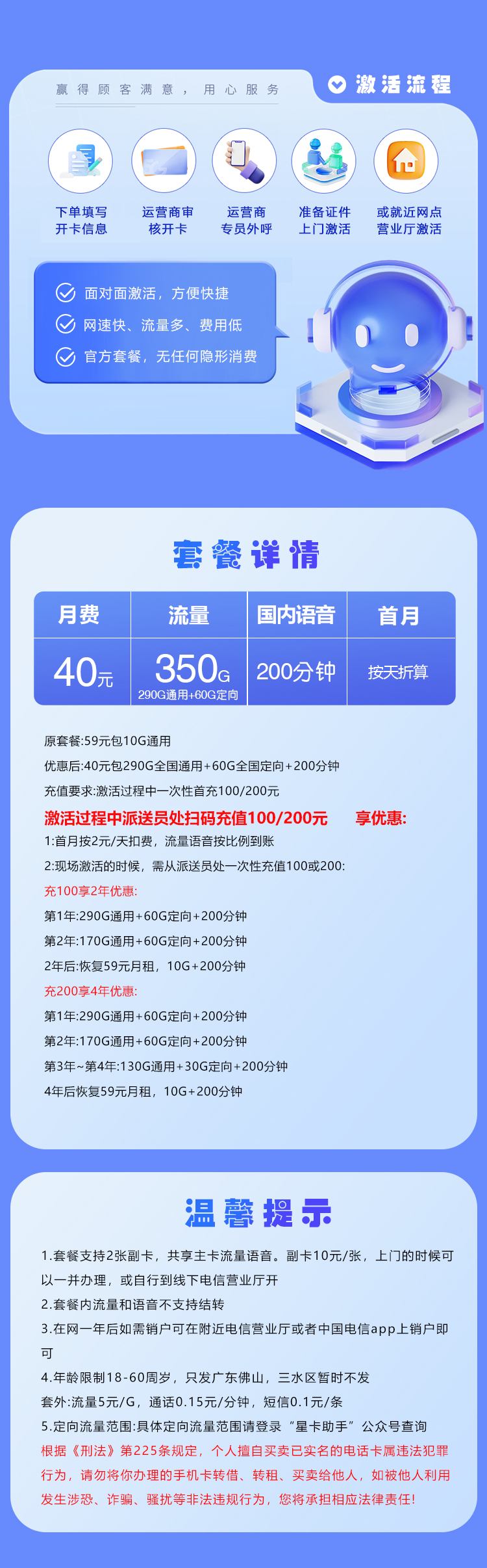 佛山电信专享卡【40元350G+200分钟】详情.jpg